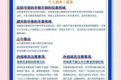 九游体育登录-比赛中球员状态走低，主教练如何调整战术