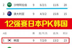 九游体育-亚洲足球协会发布最新排名，力量对比一目了然的简单介绍