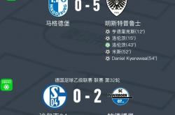 九游体育app下载-关于沙尔克主场胜利，继续德甲联赛连胜加固前四的信息