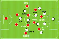 九游体育在线登录-阿森纳主教练战术调整获得成功