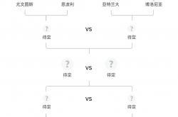 -关于意大利国内联赛赛程紧凑，球员备战精神可嘉的信息