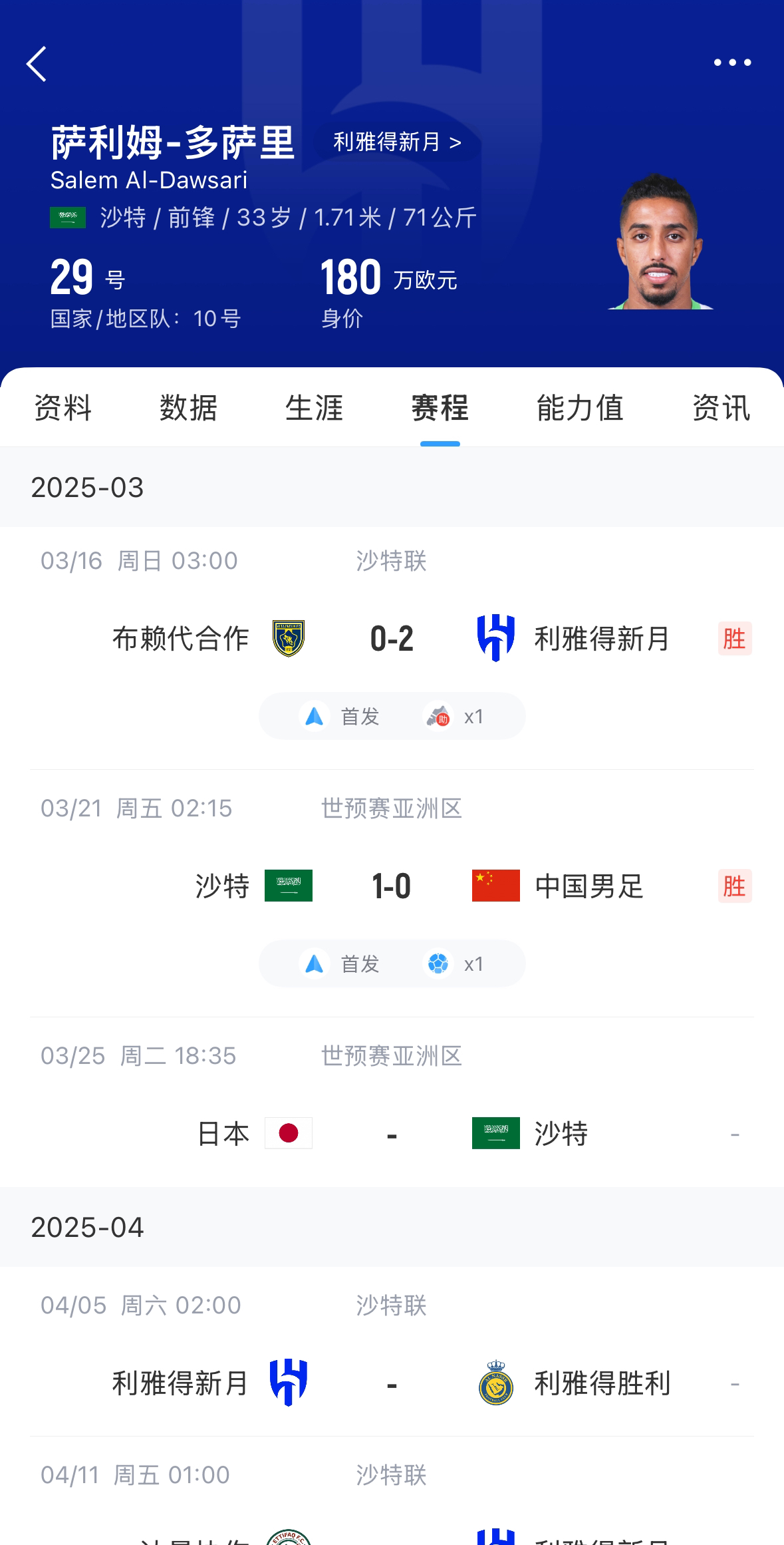 九游体育官方登录入口-联赛赛程临近收官阶段，球队备战进入白热化的简单介绍