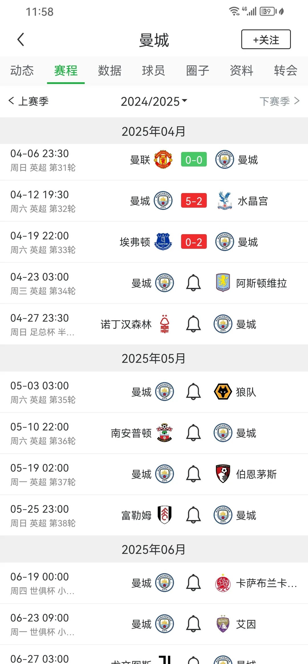 包含曼城主场大胜，重登积分榜榜首的词条