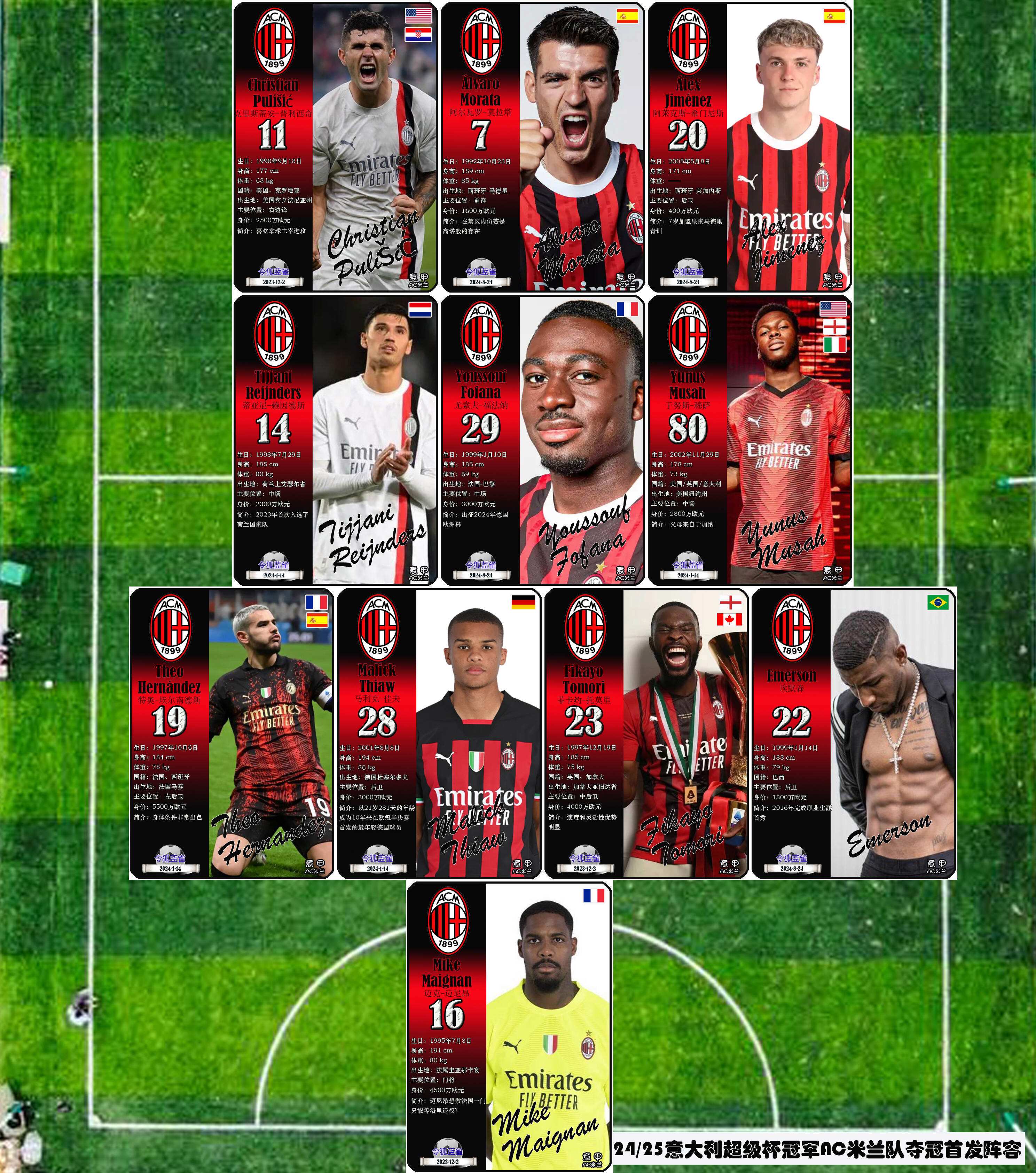 欧洲俱乐部球员在国内联赛表现突出