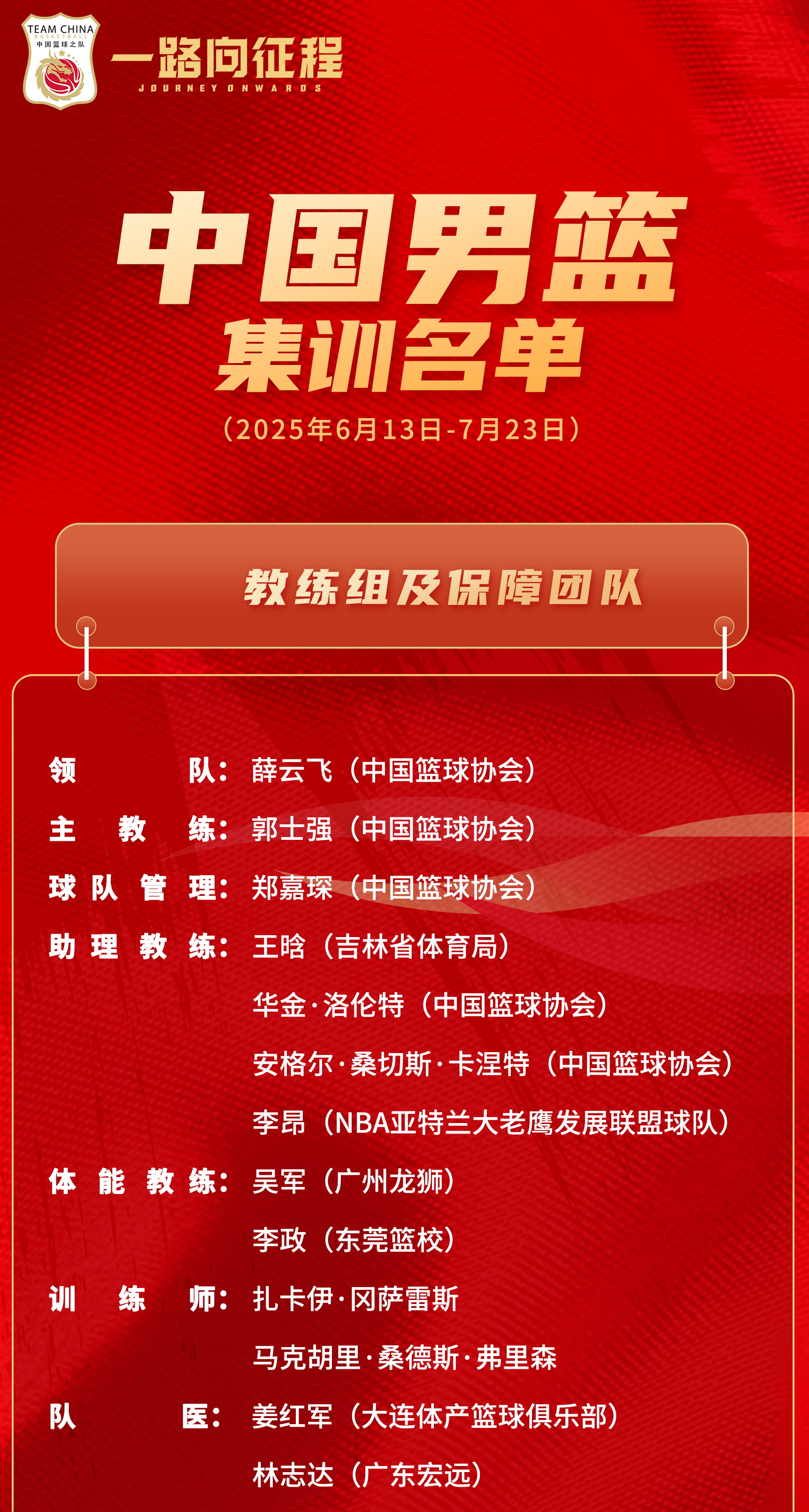 中国篮协发布新规定，促进篮球运动发展