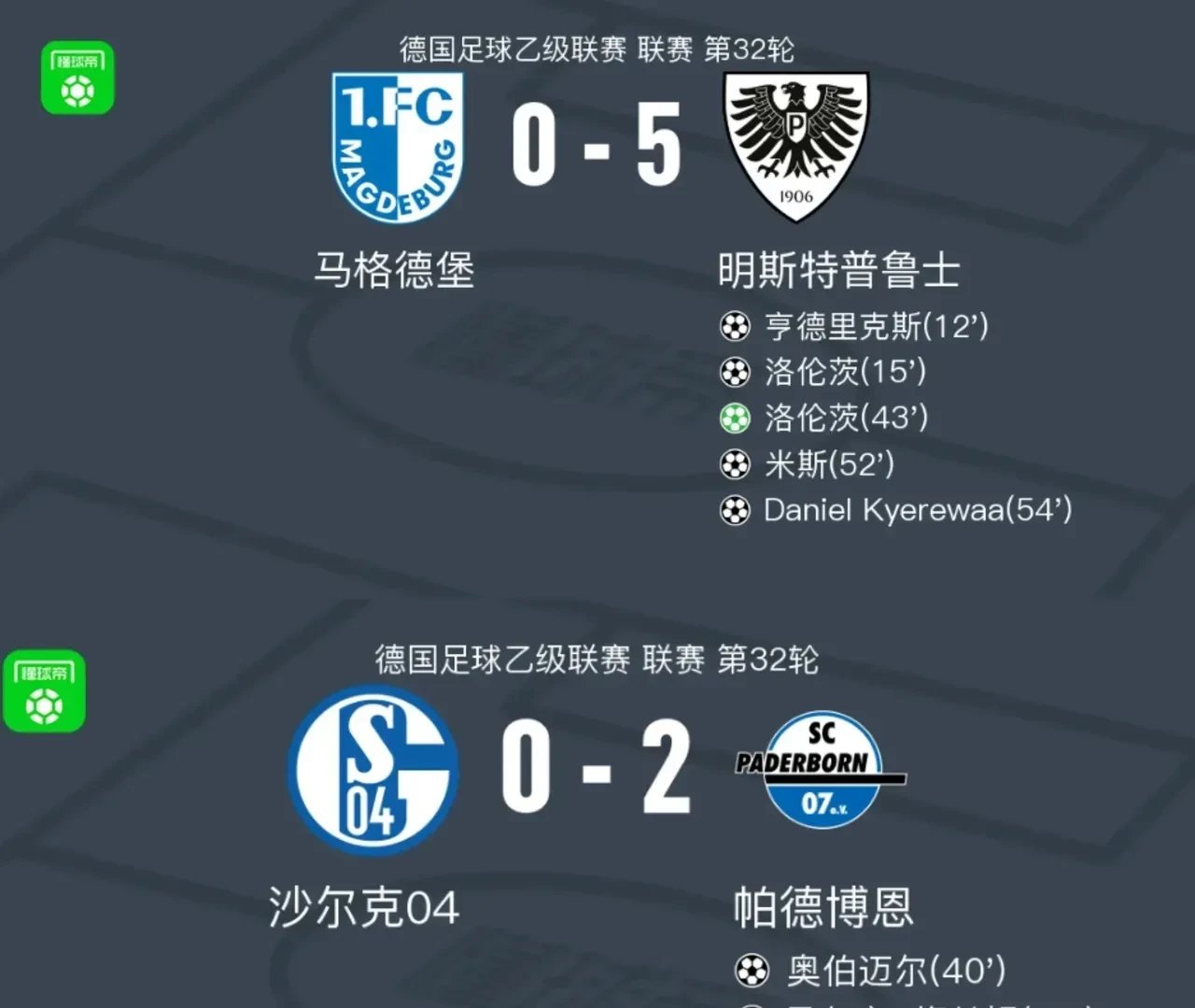 关于沙尔克主场胜利，继续德甲联赛连胜加固前四的信息