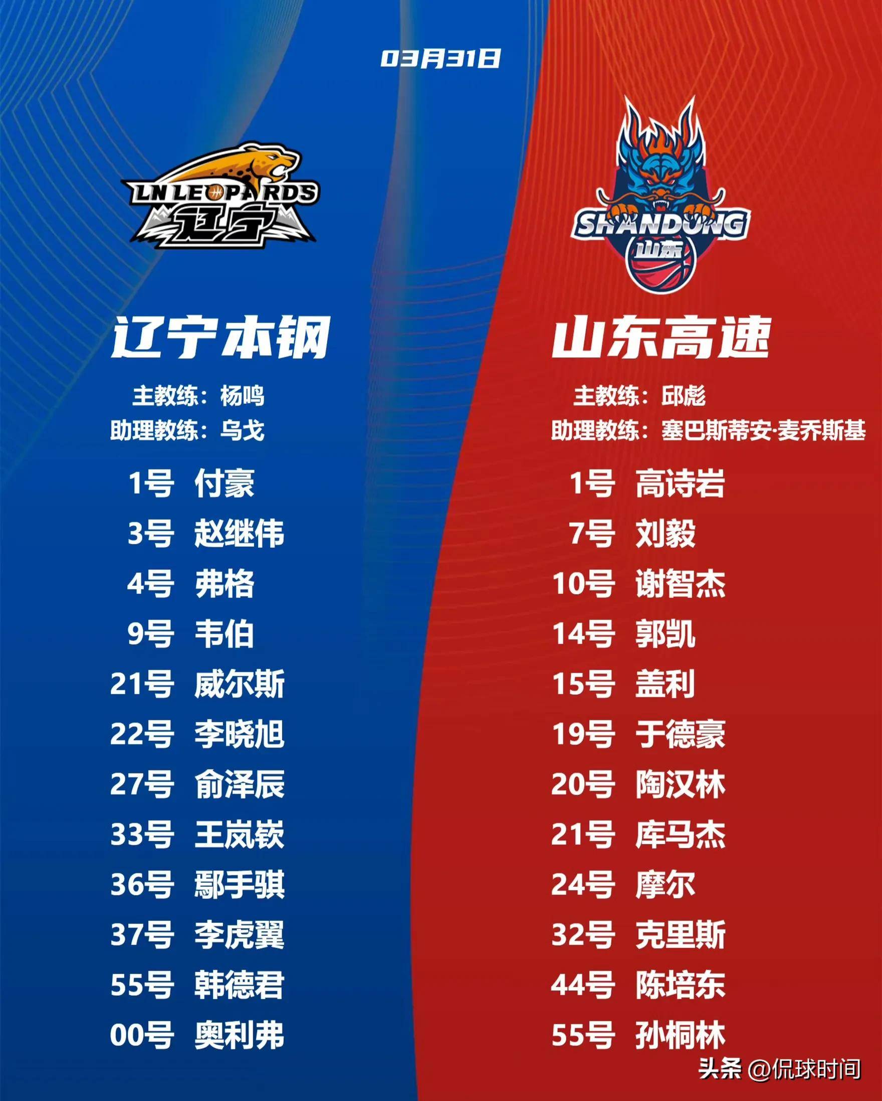 江苏队遭遇山东男篮重创，遗憾止步四强