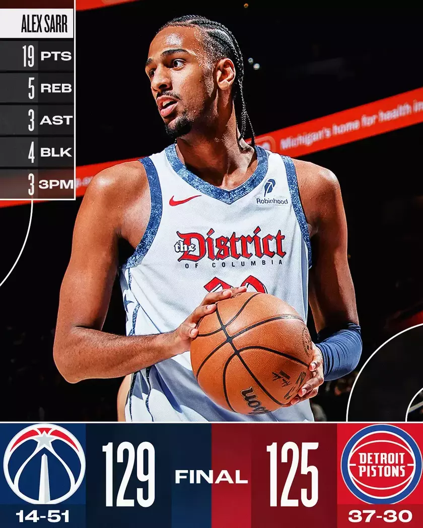 包含活塞惊险逆袭猛龙，球员表现高光的词条