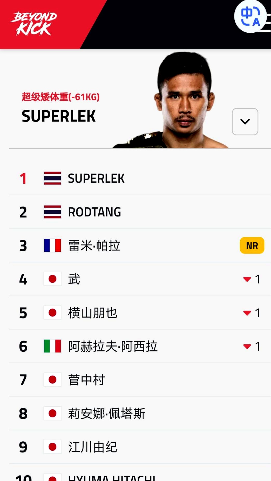 罗马尼亚拳击选手击败对手赢得金牌 罗马尼亚拳击选手击败对手赢得金牌