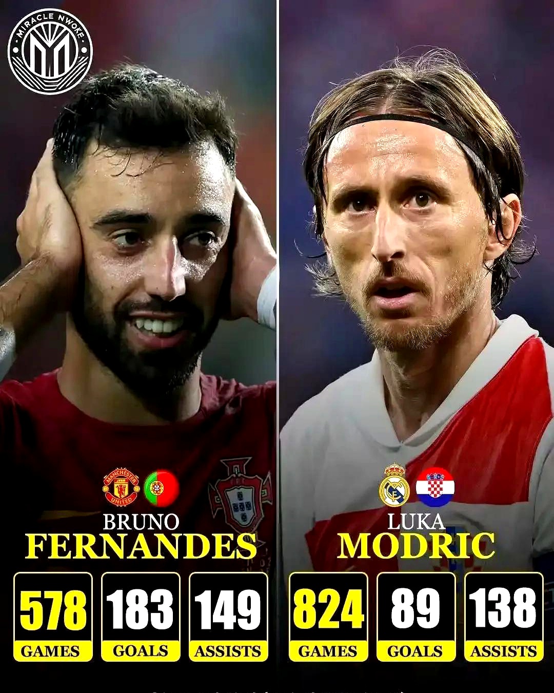 曼联主场大胜诺里奇，豪取三分